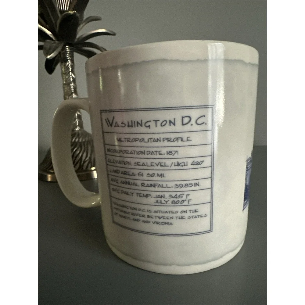 STARBUCKS WASHINGTON DC Mug Capitol Rendering Architect 2008 Blue White